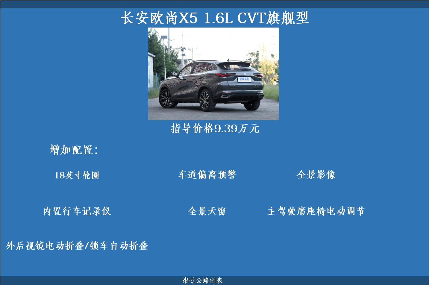 10万级国产suv颜值担当长安欧尚x5是否值得购买