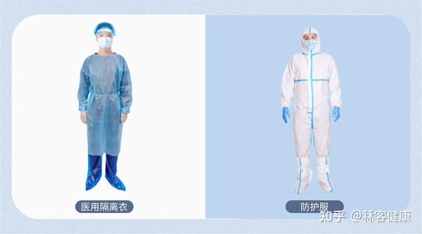 值得收藏!医用隔离衣与防护服如何区分 - 知乎