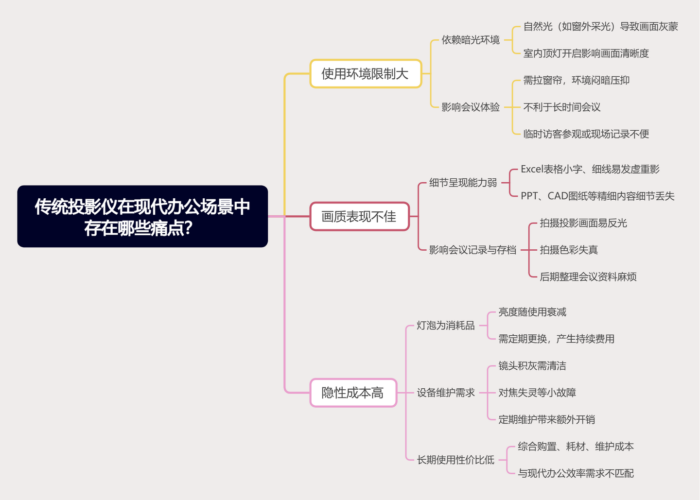 2026年618会议电视怎么选?会议电视选购全攻略,一篇看懂!