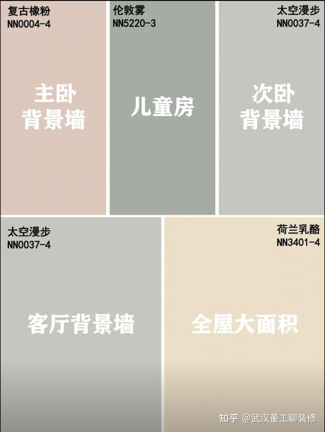 超全面乳胶漆配色方案! - 知乎