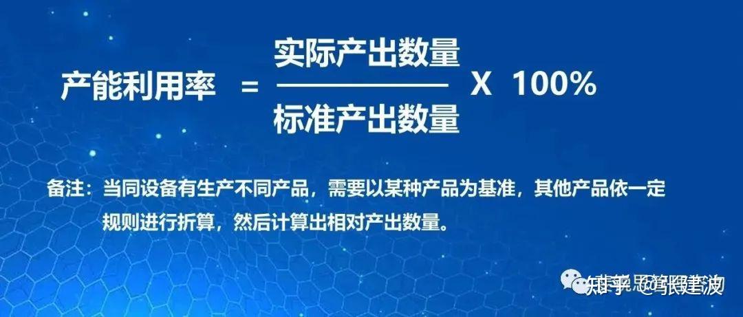 设备稼动率分母应该是24H,还是...？ - 知乎