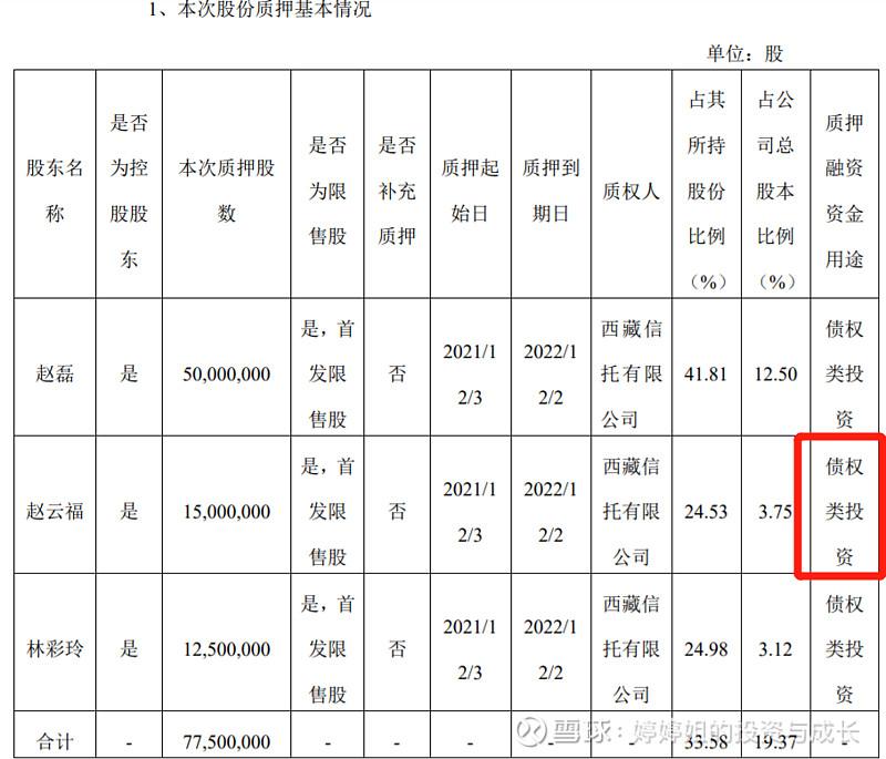 基金套利:中国互联这波套利才开始就结束了,第一天2个点,第二点1个点