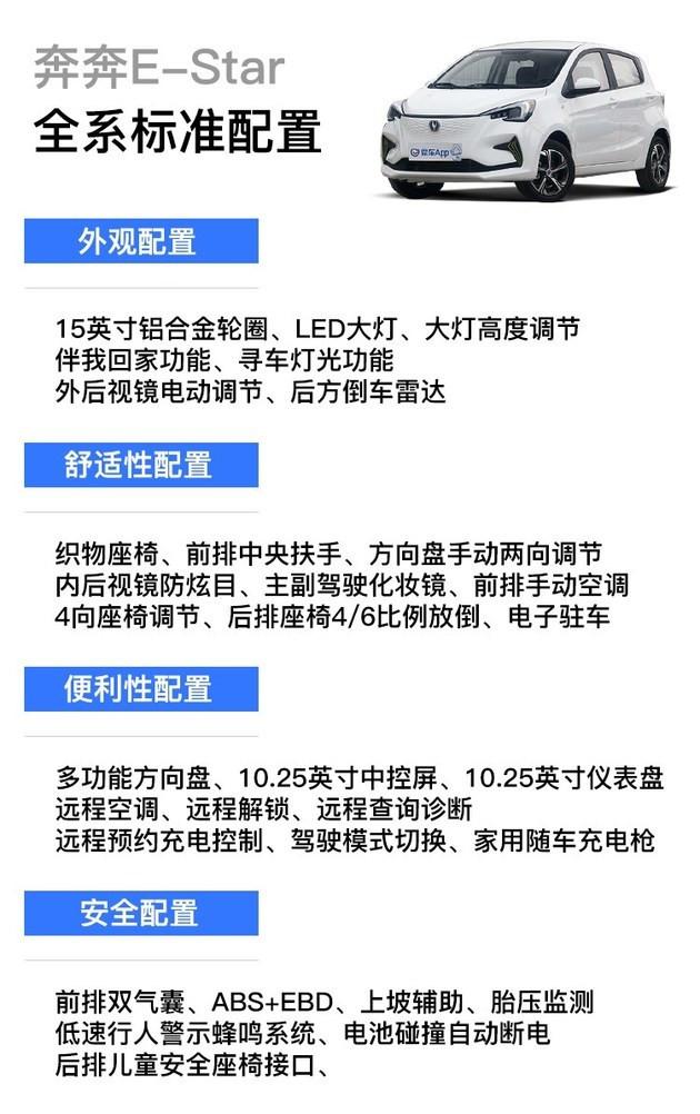 续航301km不到5万能拿下解读长安新能源奔奔estar