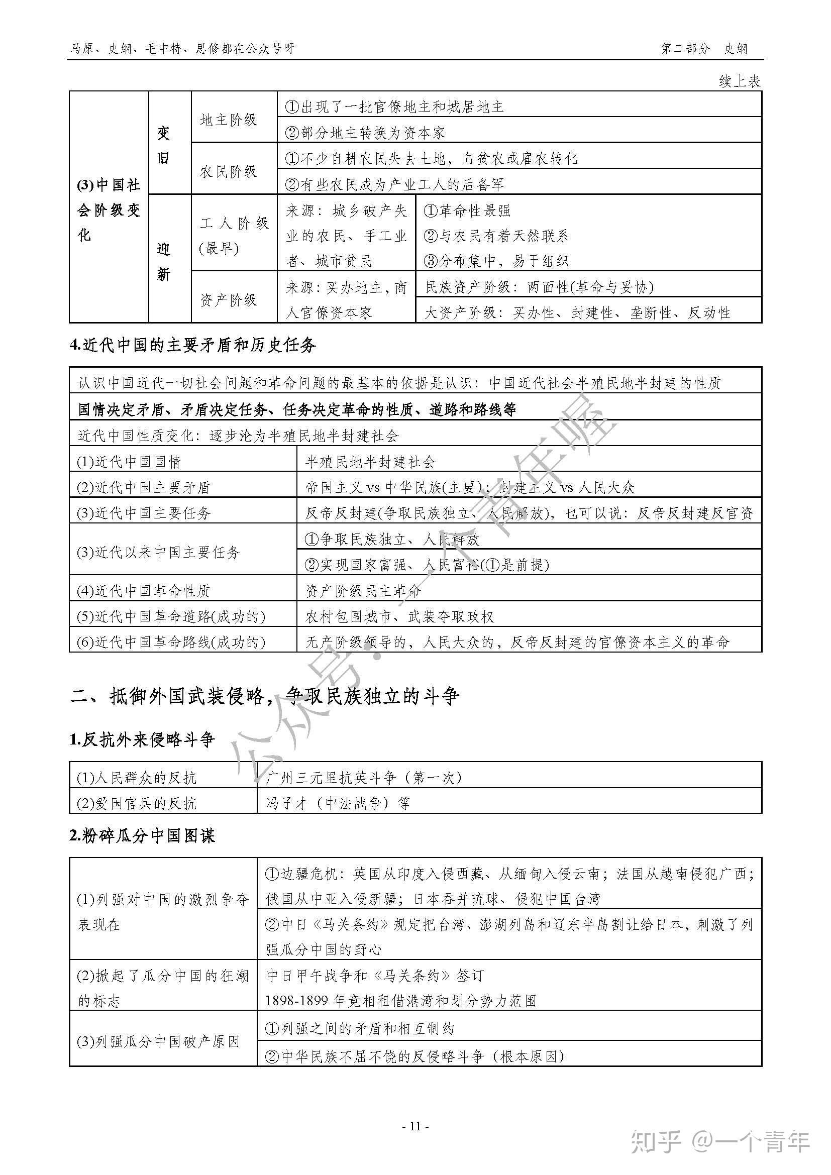 考研政治近代史知識點表格整理(更新ing) - 知乎