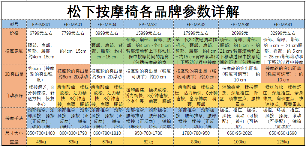 v2-50049a481393ad7638a4e08e3167e32c_1440w.jpg?source=172ae18b