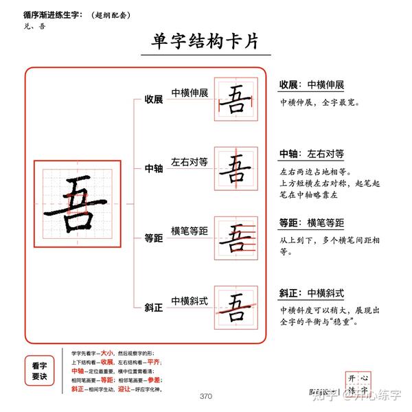 一年级暑假练字，第16篇，系统学习部首，左偏旁，冫，氵，讠