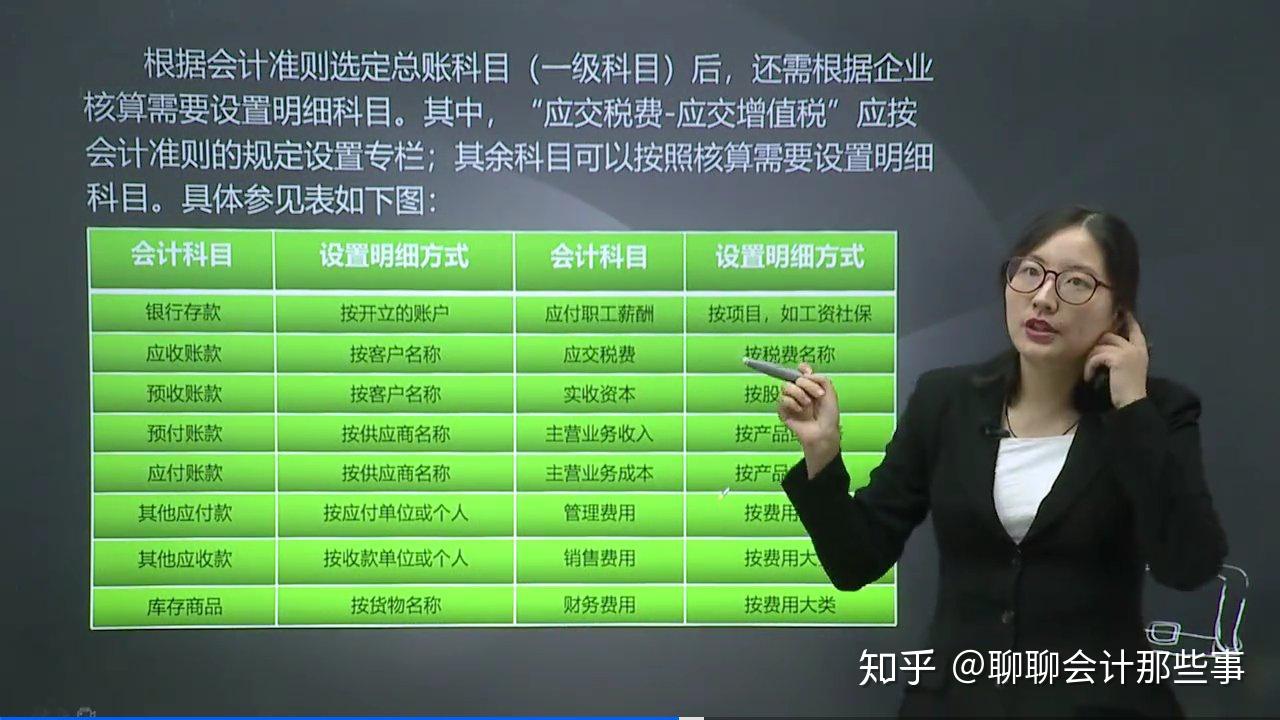 对于建帐疑问怎么回答