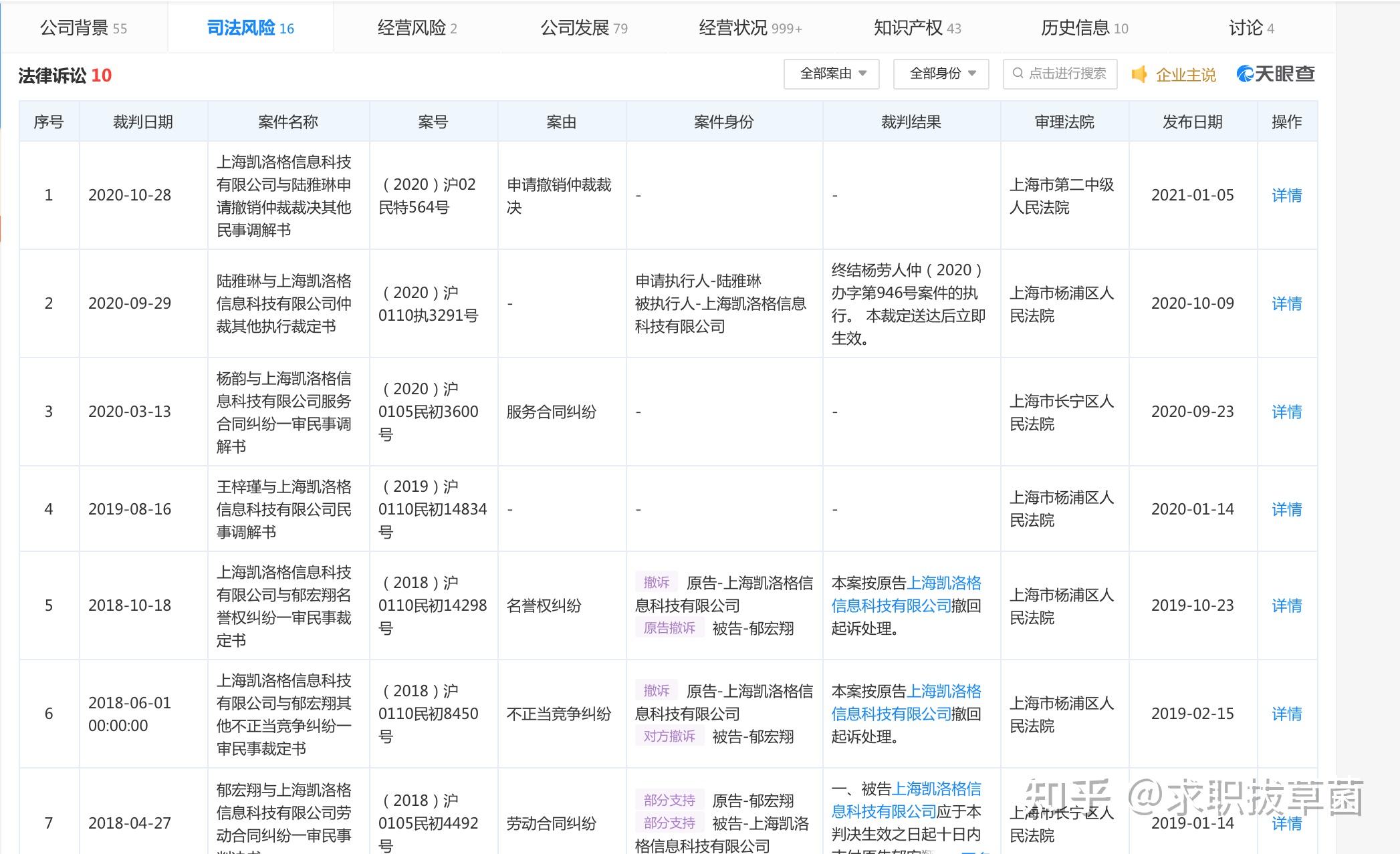 v2-500ab09e12b5cfcc1a188339c54f7641_r.jpg