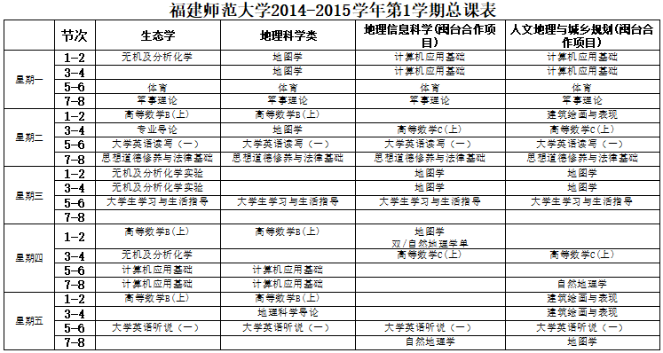 地理科学专业大学排名_美术专业大学排名(3)