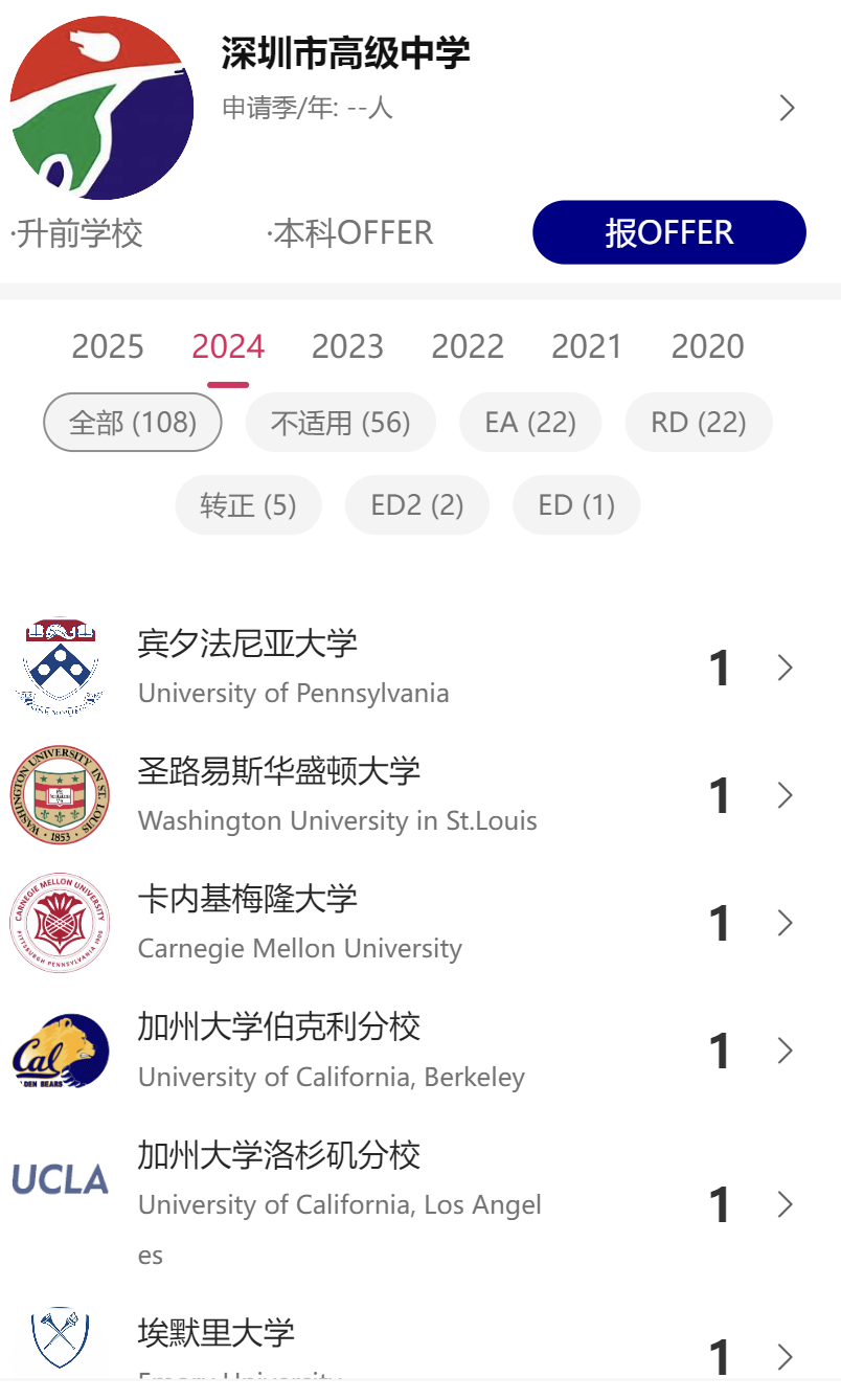 #小程序://翠鹿升学榜/kadb5mH94tcv6Dc