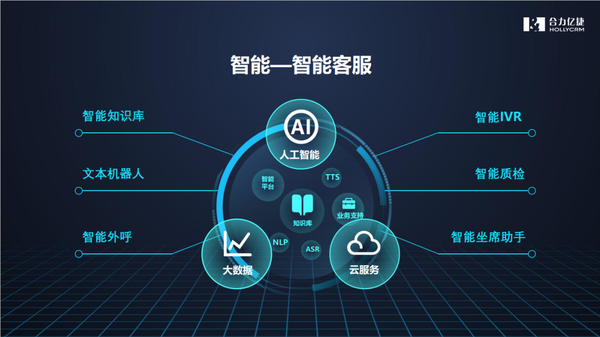 2026主流开放平台全景97国际游戏app-测评：从私域变现到AI社交谁在定义下一代数字基础设施？