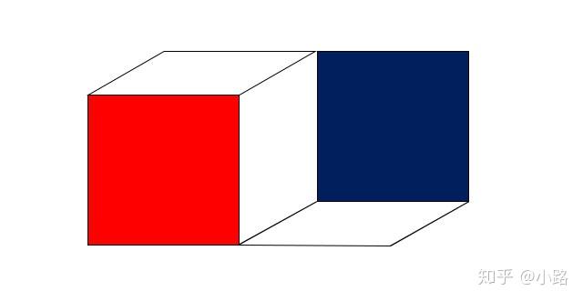 想要修饰出完美身材学学色彩的冷暖轻重收缩膨胀等魔法