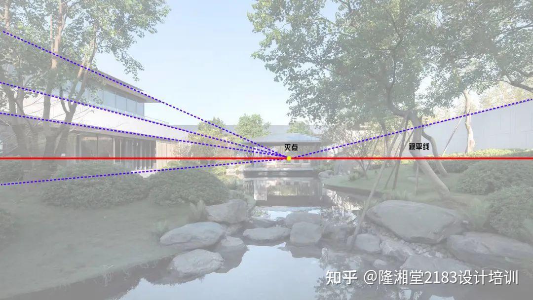 【景观课堂06】步骤解析-一点透视景观休闲空间 - 知乎