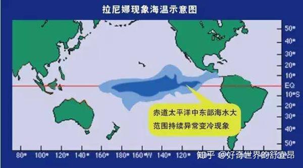 拉尼娜和厄尔尼诺 两种区域异常现象 直接导致全球气候混乱 知乎