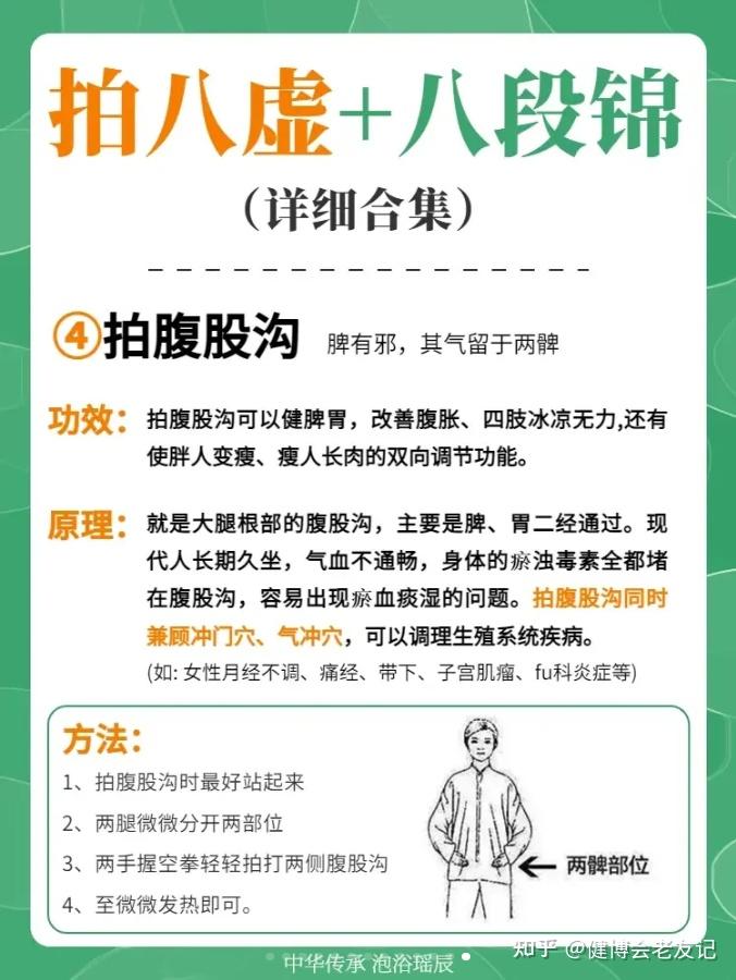 早上八段锦晚上拍八虚,建议收藏! - 知乎