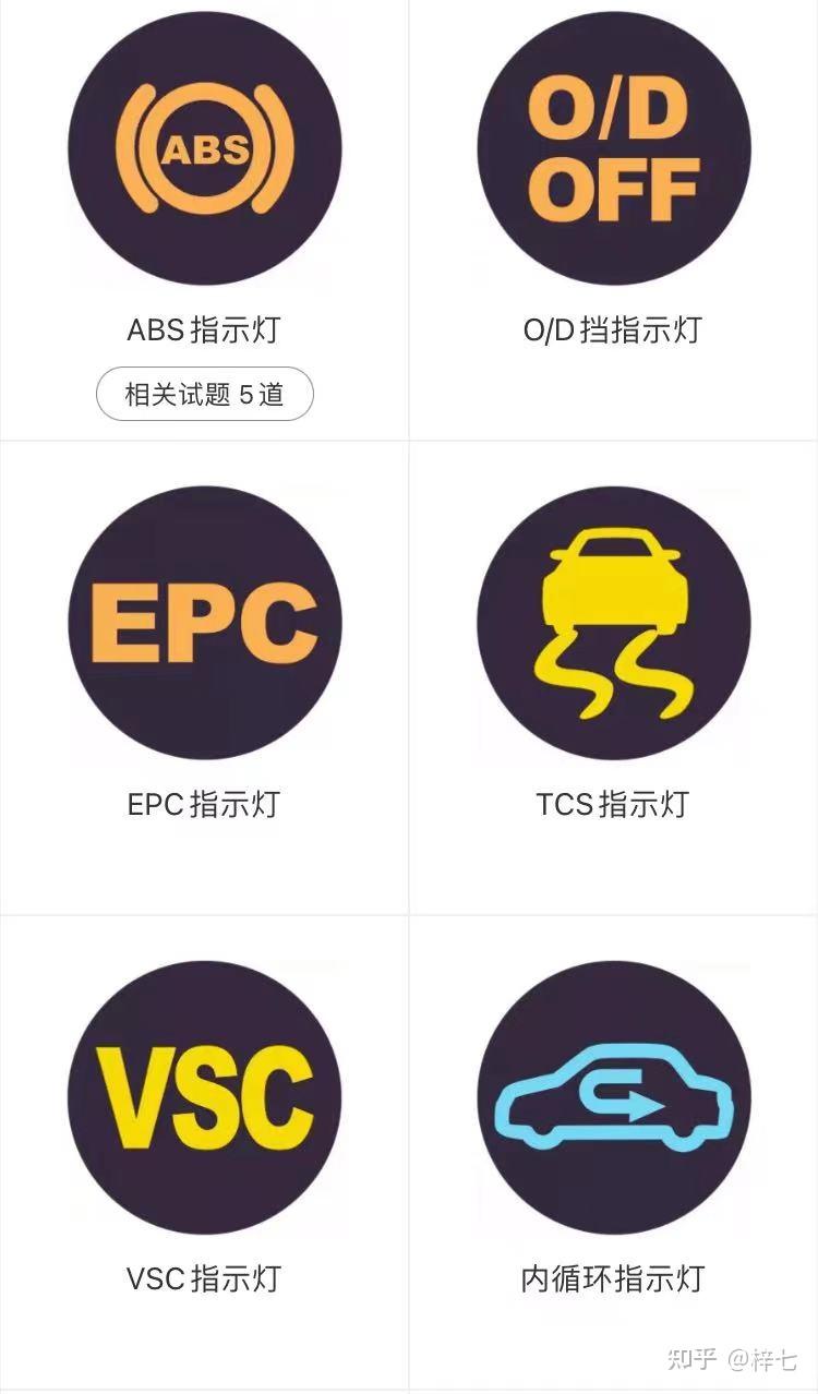 四,交通警示牌,交警手势