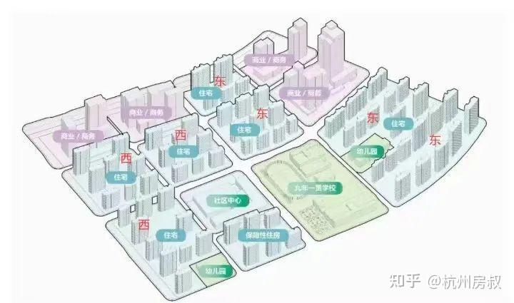 云启之江、桃境满元里、咏滨名邸、望阙、汀桂里、珹曜云府选房指南 | 房叔选房No.429 - 知乎