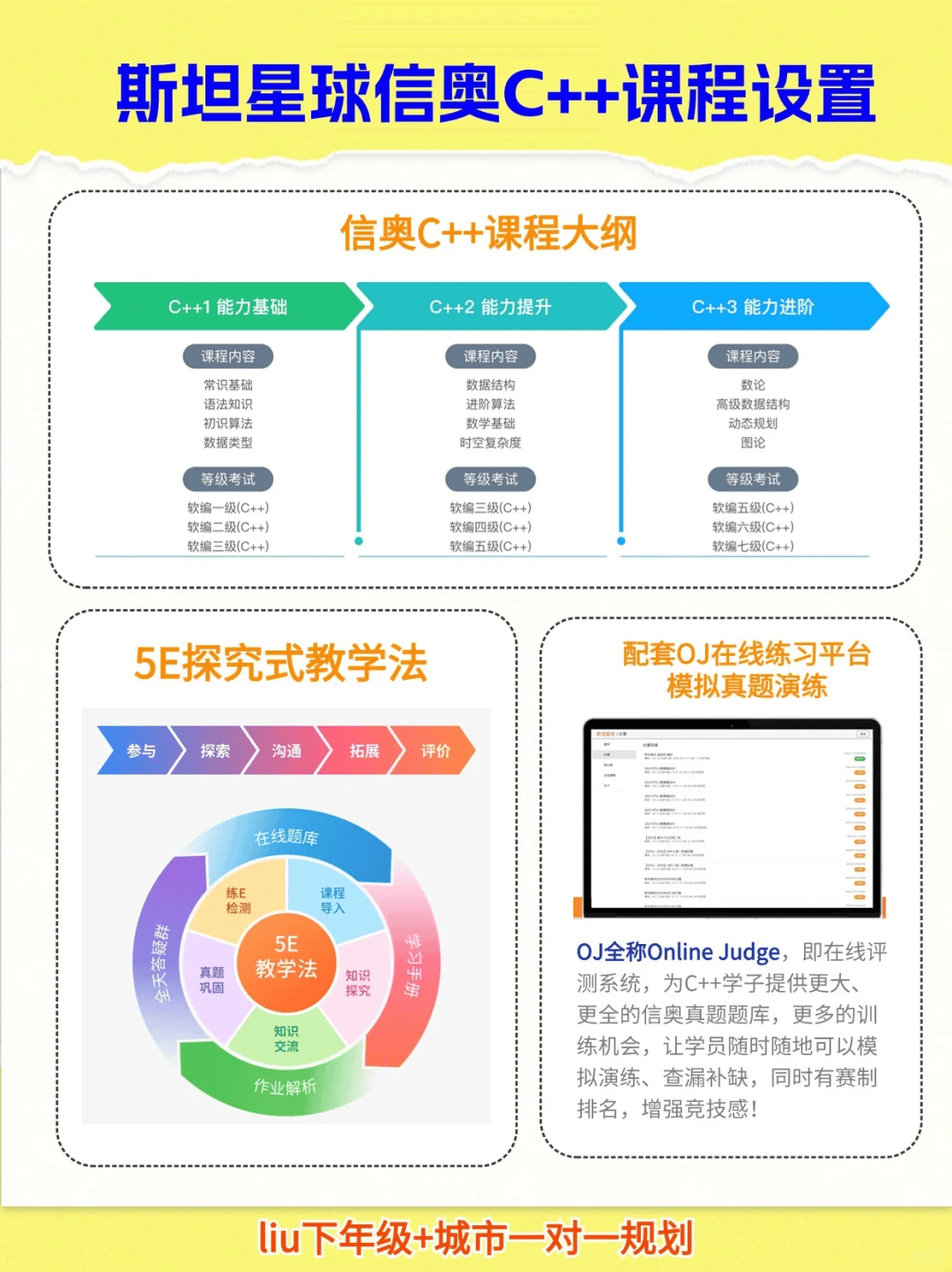 编程学习规划，Scartch、Python、C++怎么选 - 知乎