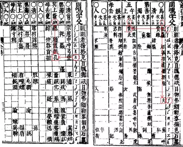 为什么孔子的英文名叫confucius 孔子原名是不是孔丘 男霸网