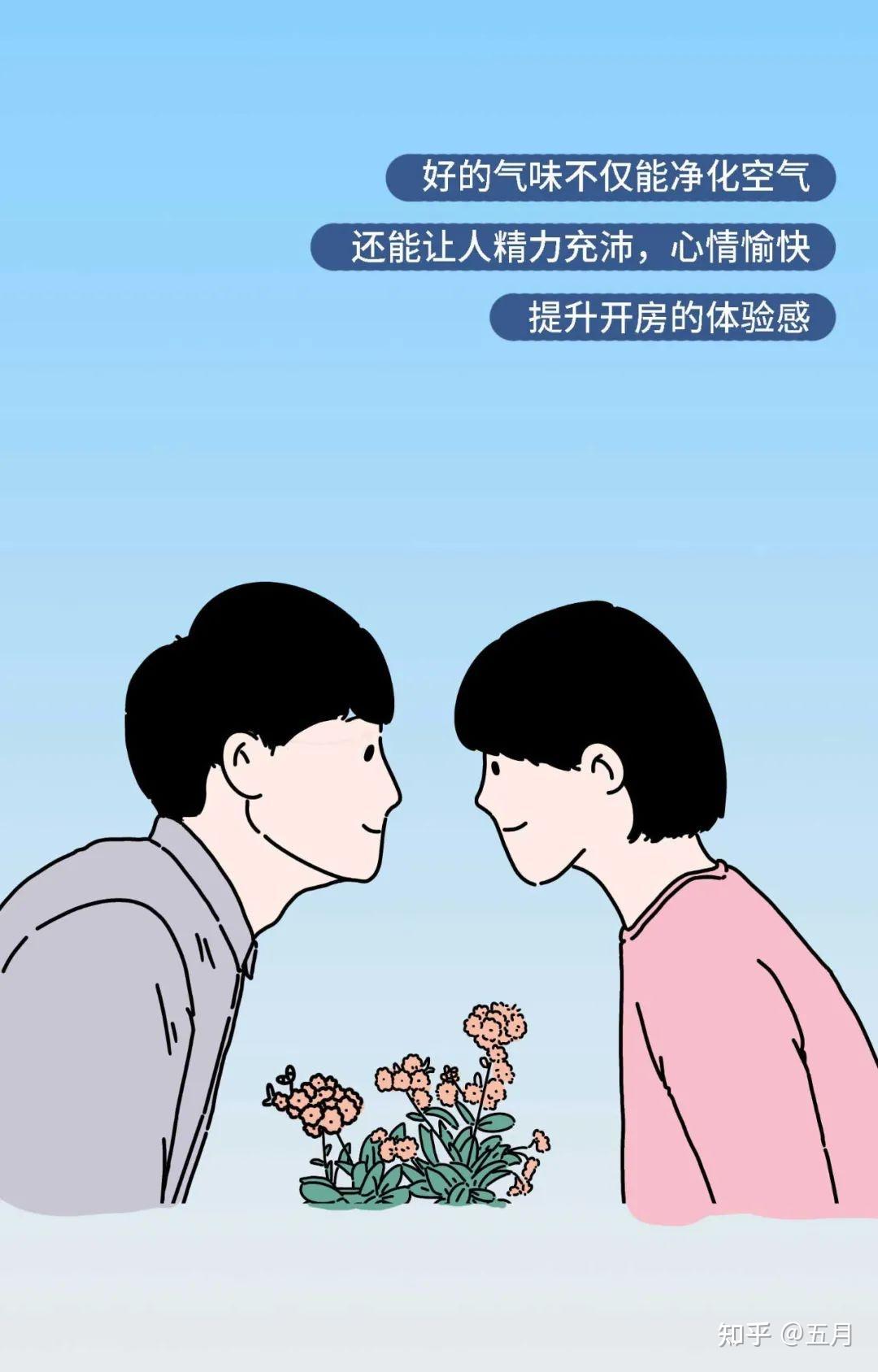 情侣第一次开房的正确姿势 - 知乎