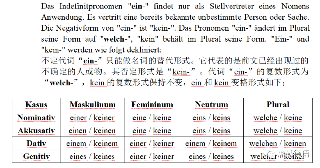 【德语最难区分】不定代词(ein/kein)和不定冠词的极简辨析 - 知乎