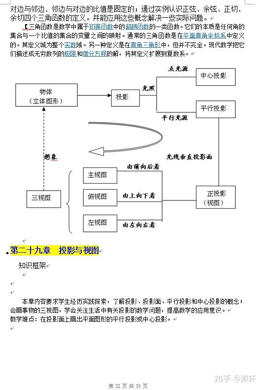 智床肚机班居铝俗屹按【虐俱】