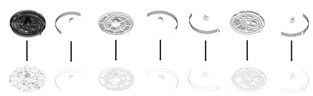 物体的三维识别与6D位姿估计:PPF系列论文介绍(二)——PPF-MEAM 物体的三维识别与6D位姿估计:PPF系列论文介绍(二)——PPF-MEAM