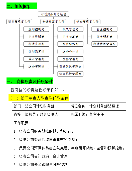 财务职能职责制度