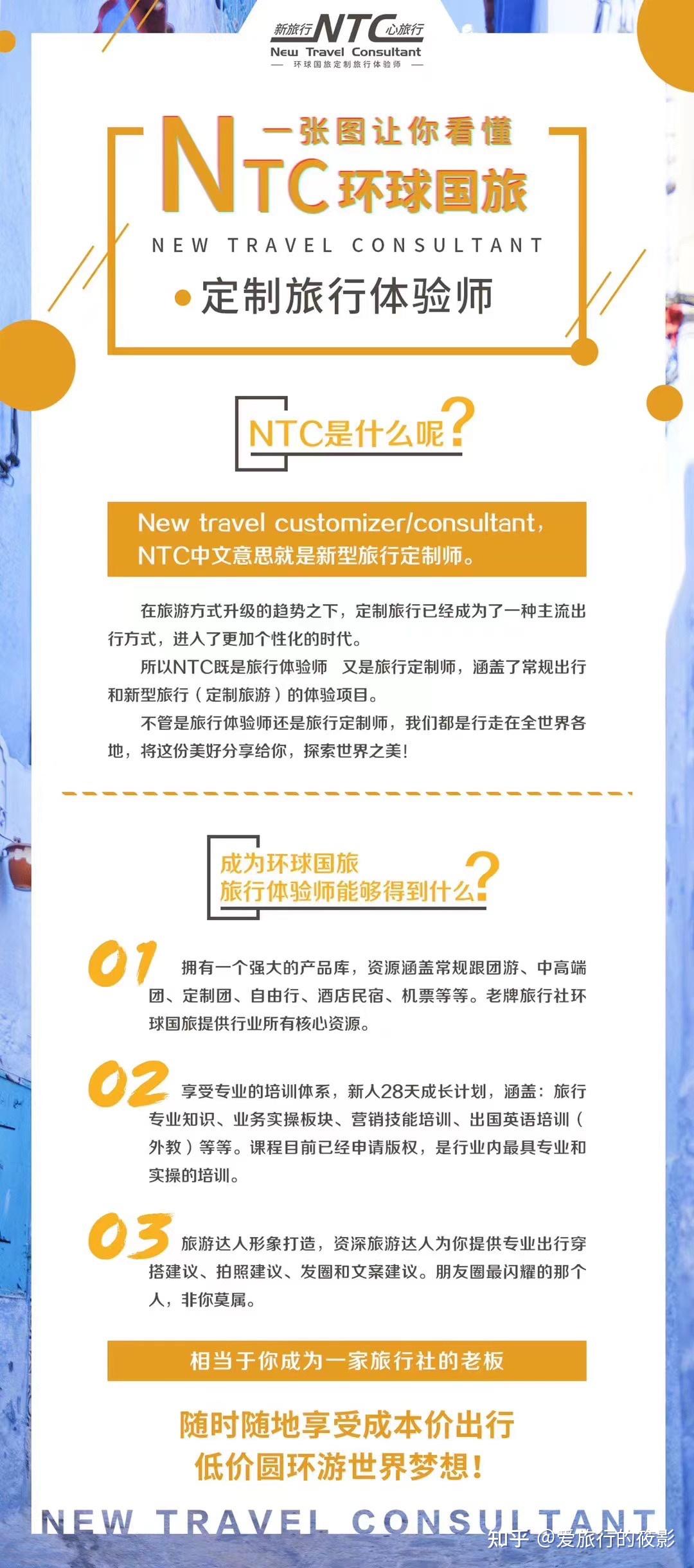 旅游副业，招募旅行定制师 - 知乎