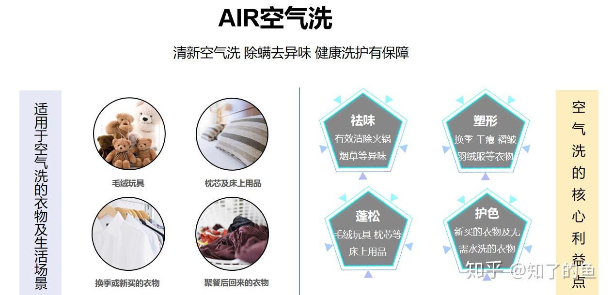 一篇文章告诉你什么是空气洗?什么是蒸汽洗?洗衣机带空气洗怎么样?