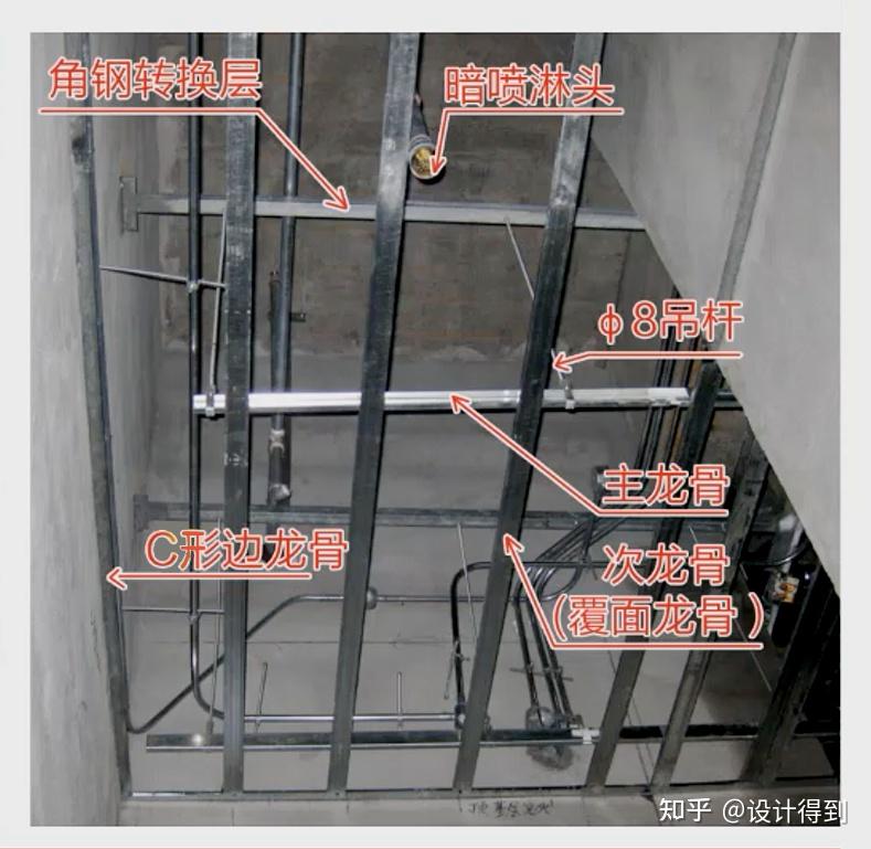 室内设计施工工艺052吊顶该如何设计