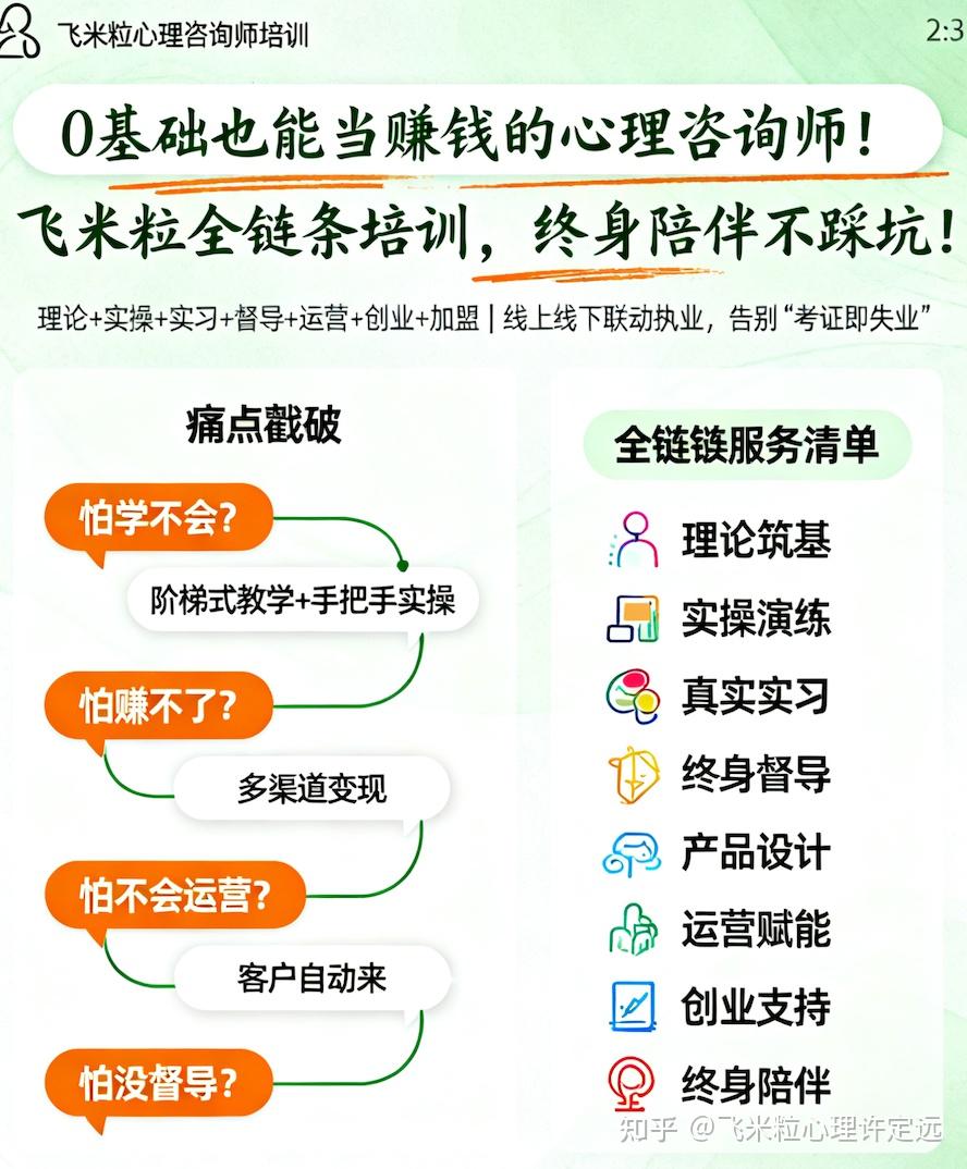 中年转行心理咨询怎么学才好,推荐真正好的咨询师培训学习机构 - 知乎