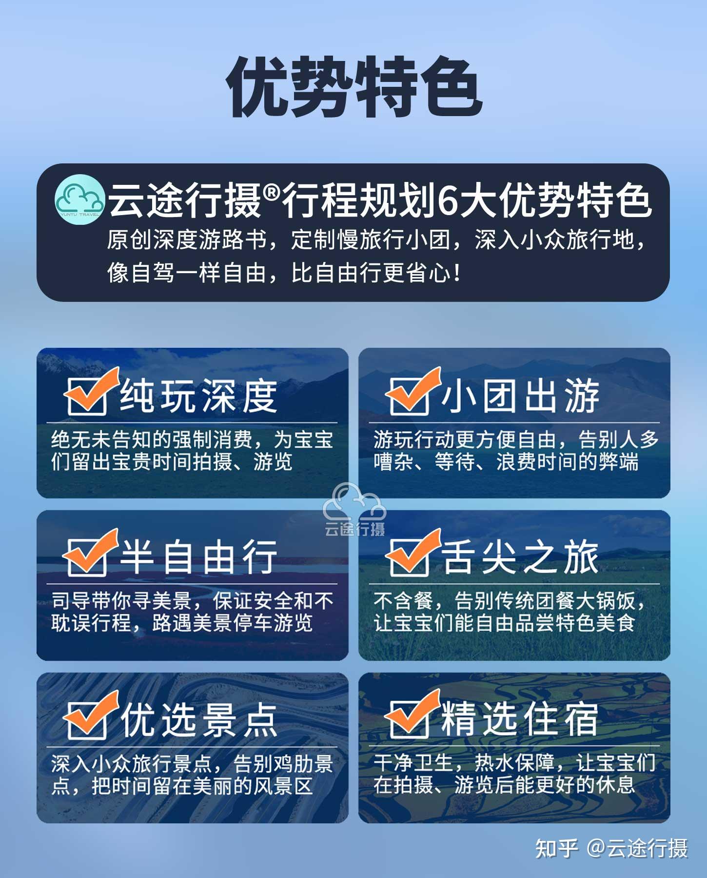 海南环岛10日全景游攻略路线图(原创),海南环岛自驾游路书规划 - 知乎