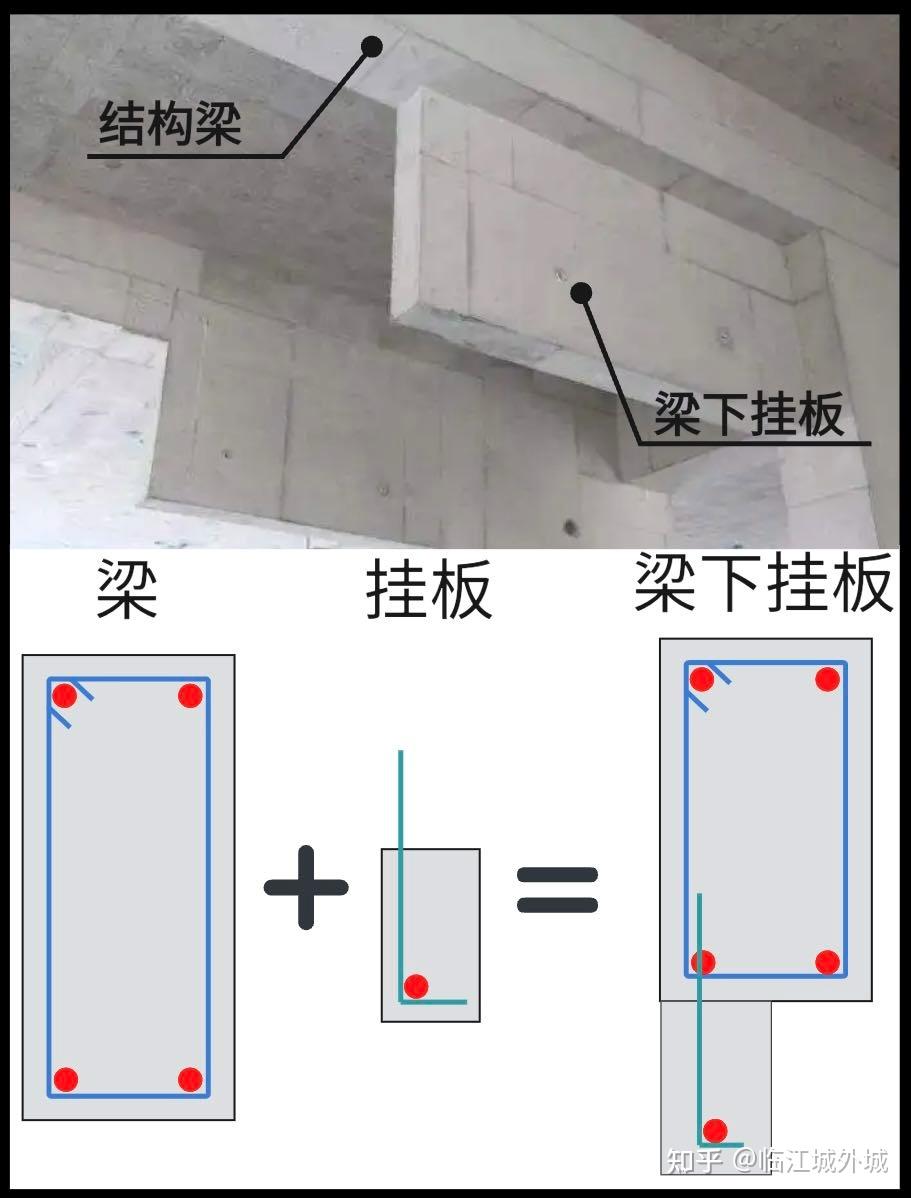 混凝土下挂板图片