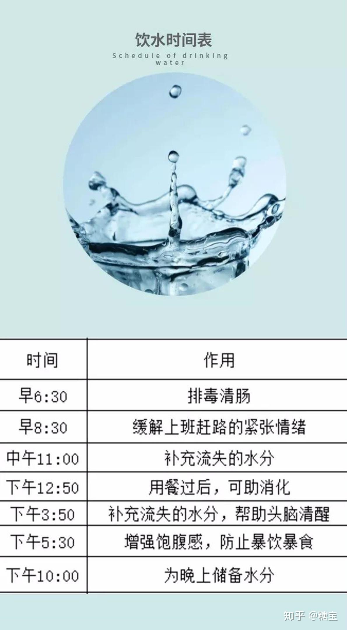 生命之水可以直接饮用吗 v2-507635691a1887b85169379e4e59073d_r.jpg