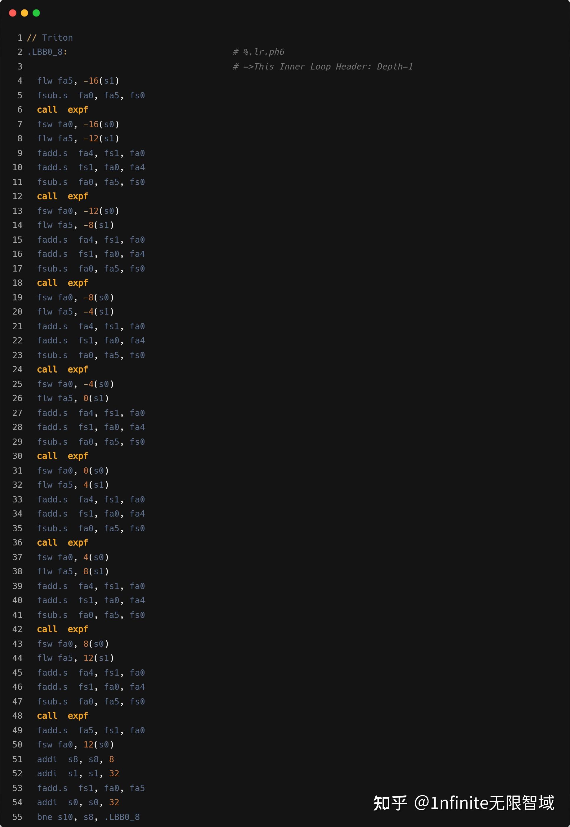 Triton kernel performance on RISC-V CPU - 知乎
