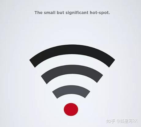 平面设计三大基本元素 点 线 面 知乎