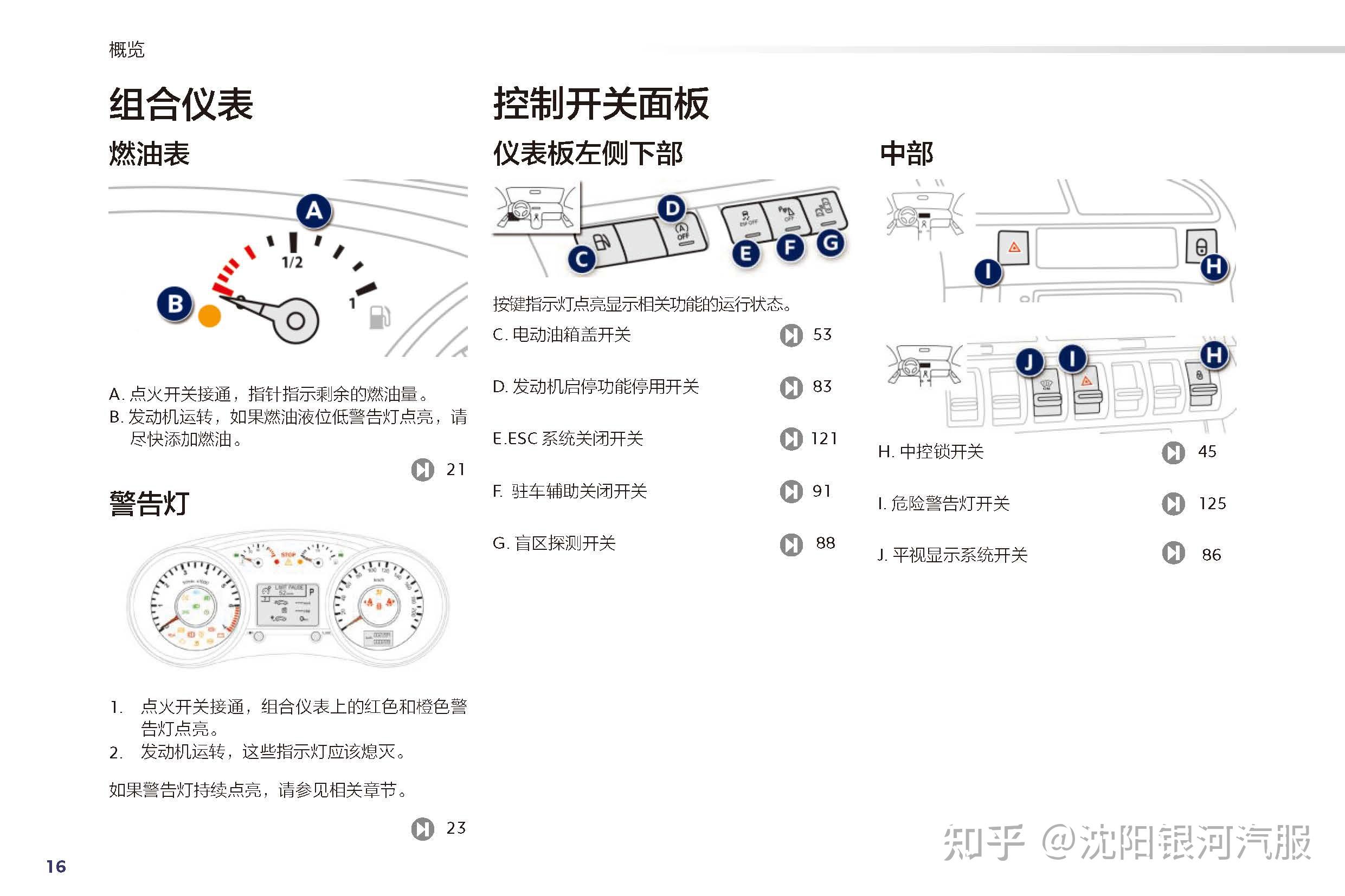 3008车主必备:标致3008说明书|标致3008用户手册|标致3008保养手册