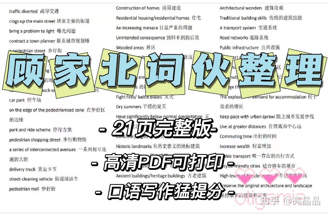 雅思写作|顾家北写作6.0最强版|顾家北手把手教你写作附顾家北词伙(高清PDF) - 知乎