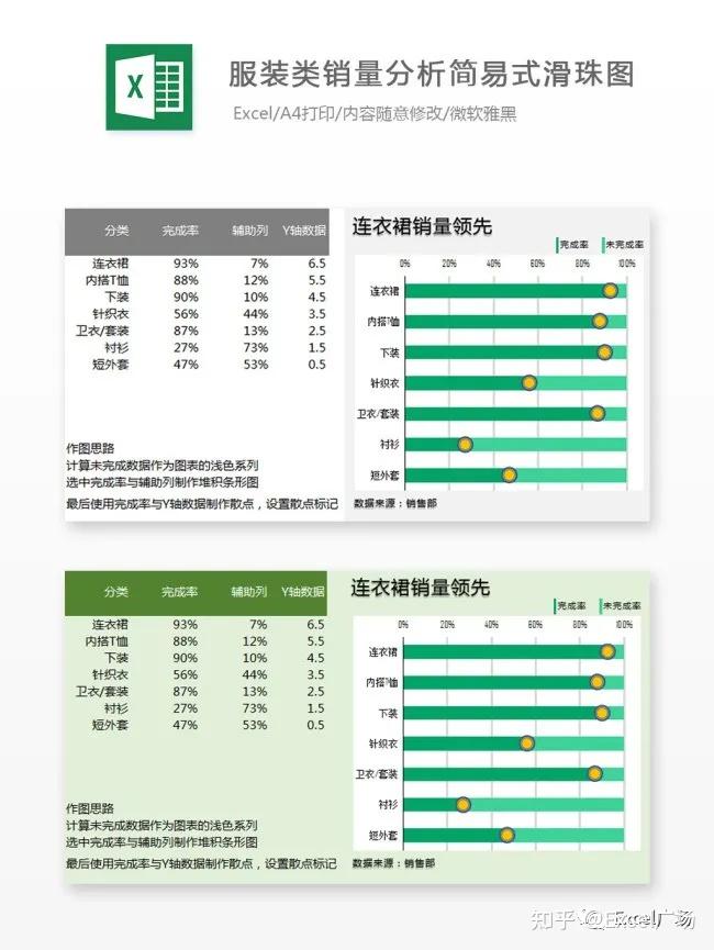 203套Excel图表模板,高手必备.xlsx - 知乎