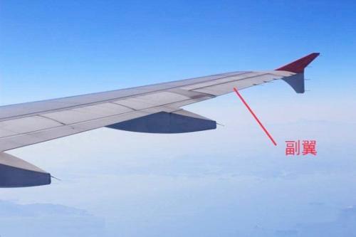 万米高空中飞行,飞机如何转弯?主要靠这3个部位 - 知乎