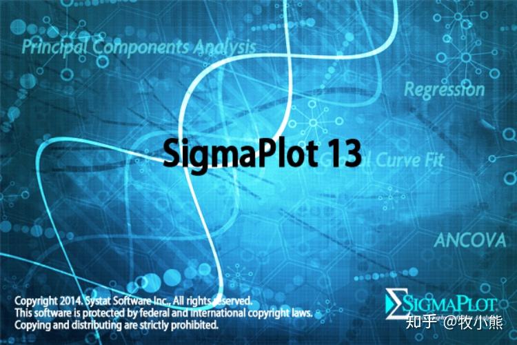 Three Sigmaplot SigmaPlot 科研图表视频教程分享 - 知乎