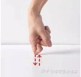推拿按摩入门手法(精华篇) - 知乎