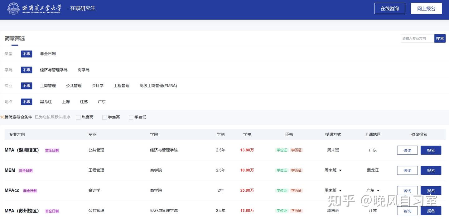 2026年哈尔滨工业大学非全日制研究生招生简章-专业/学制/学费汇总 - 知乎