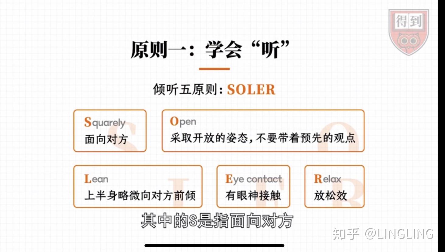 倾听五原则",在幼儿园,我们和孩子沟通也是如此,最好坐下来或者蹲下来