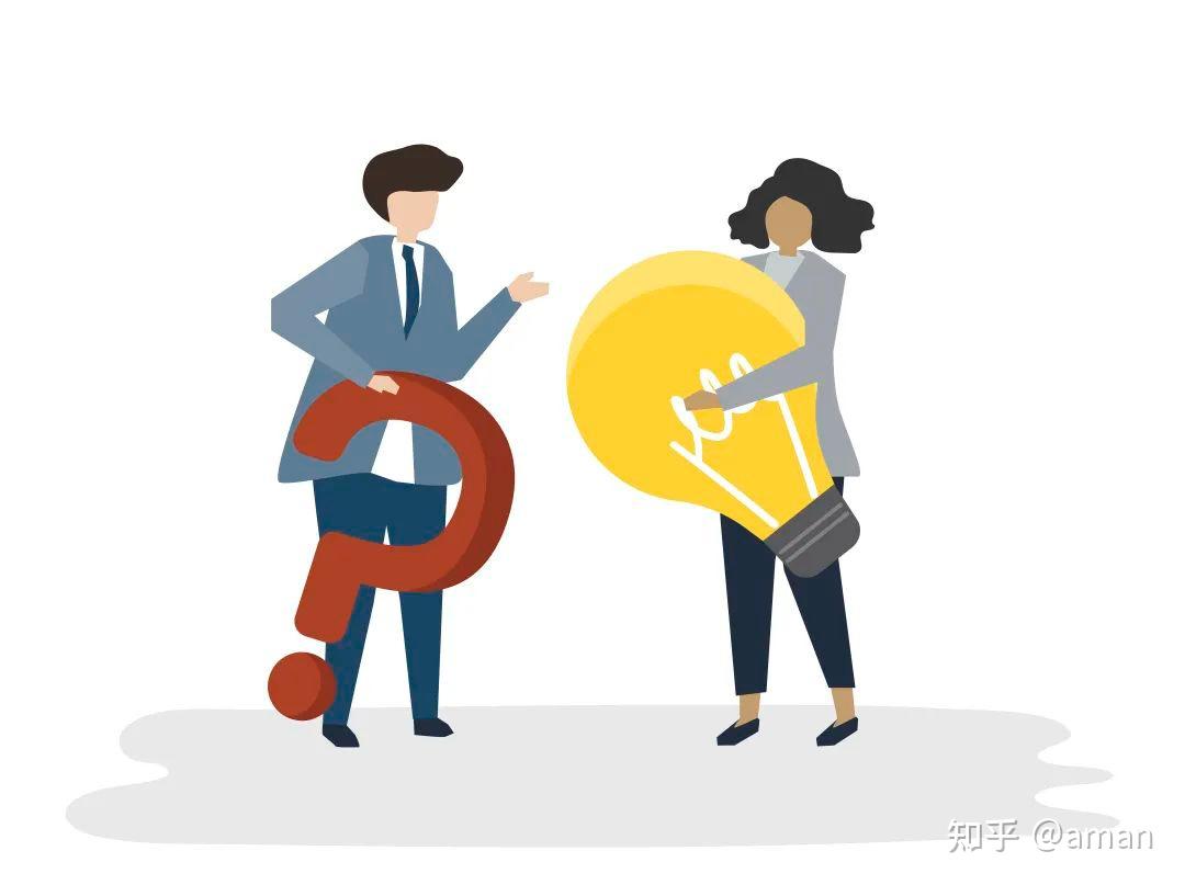 外贸干货|询盘与回盘的小技巧 - 知乎