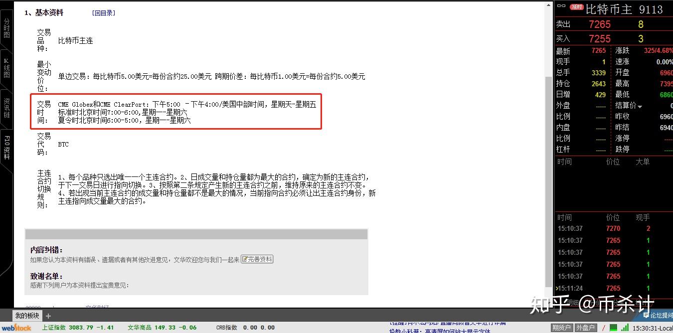 CME的比特币BTC期货缺口对合约交易有什么帮助- 知乎
