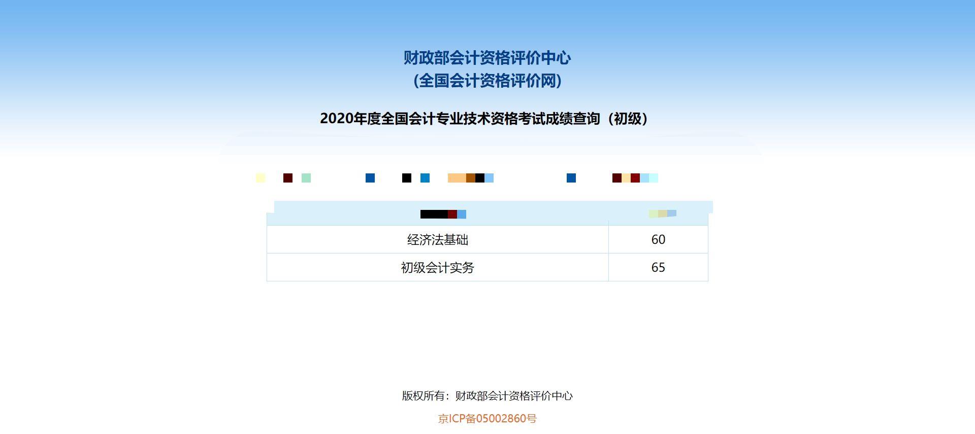 2020 年初级会计职称考试成绩公布,你考得