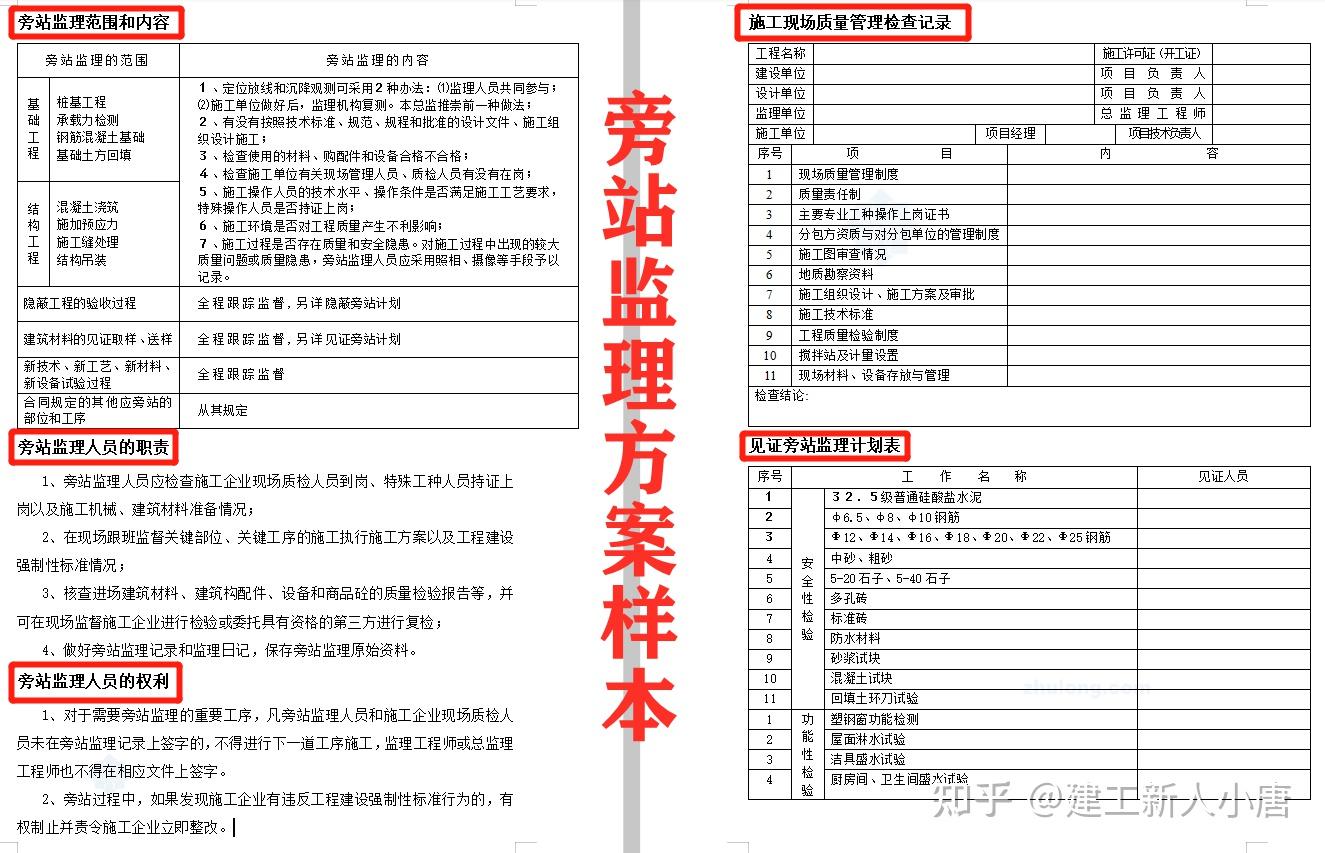 旁站监理方案样本