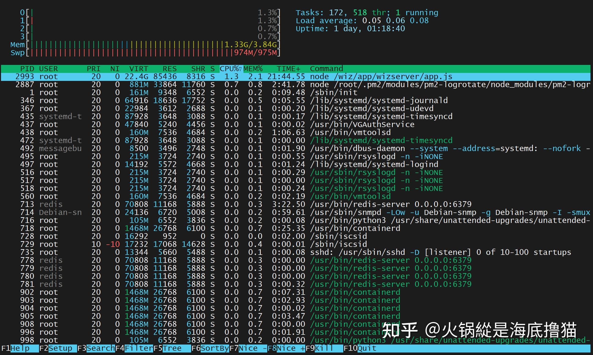 Linux个人常用命令 - 知乎